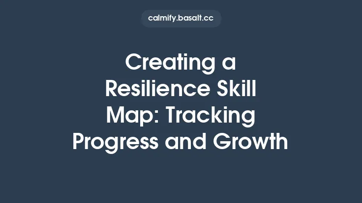 Creating a Resilience Skill Map: Tracking Progress and Growth Thumbnail