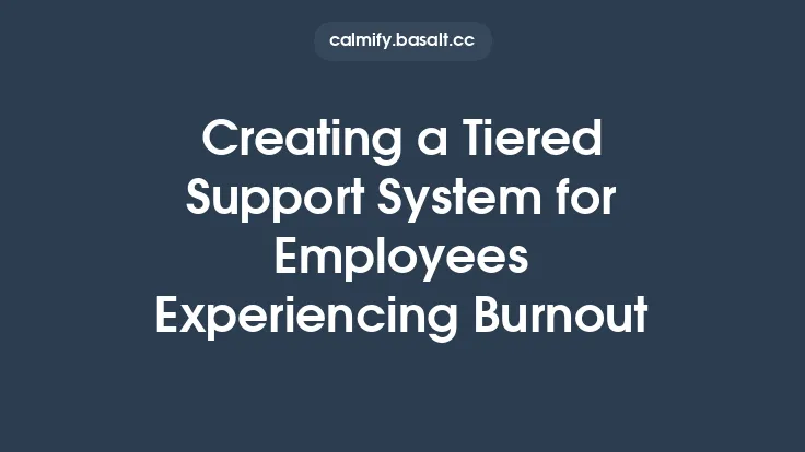 Creating a Tiered Support System for Employees Experiencing Burnout Thumbnail
