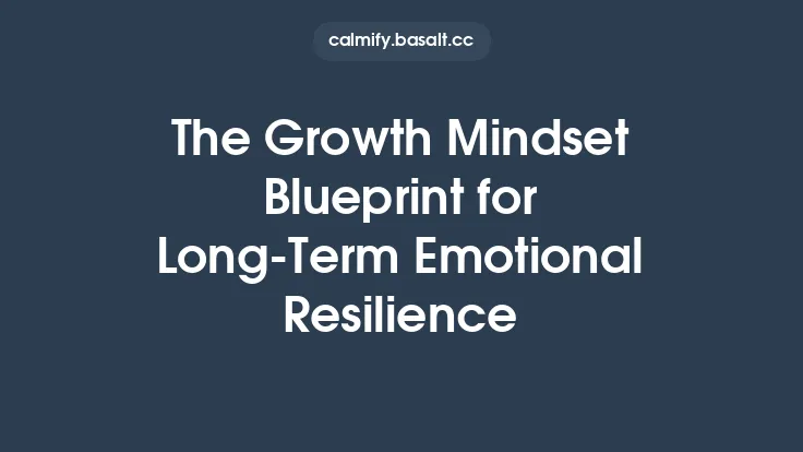 The Growth Mindset Blueprint for Long‑Term Emotional Resilience Thumbnail