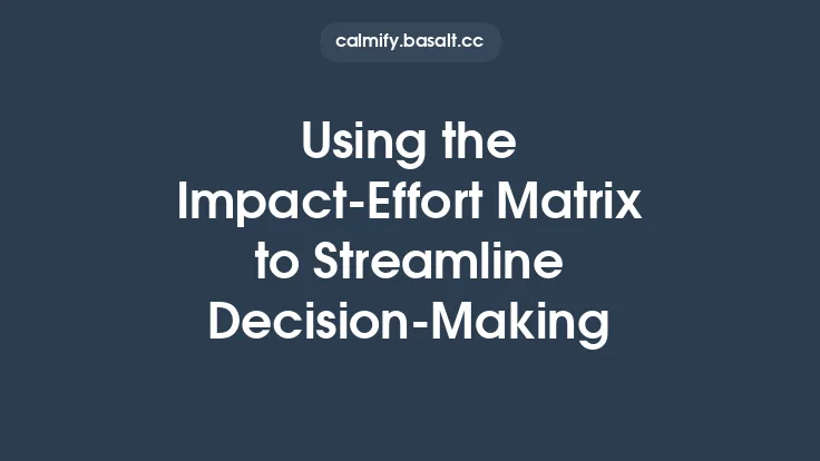 Using the Impact‑Effort Matrix to Streamline Decision‑Making Thumbnail